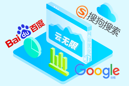 seo网站关键词